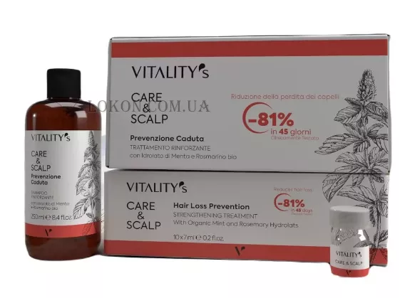 Care & Scalp - Дерматологічна лінія